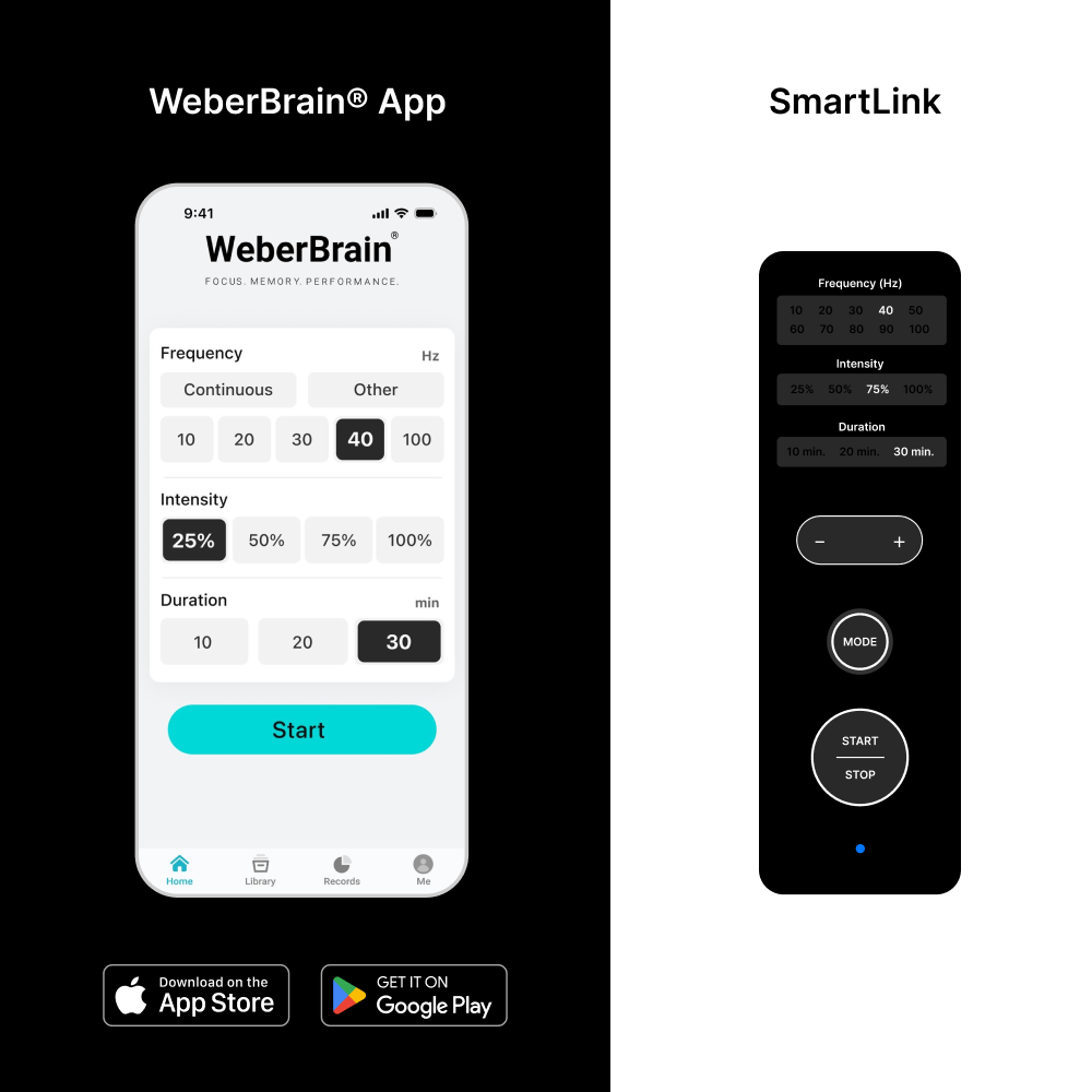 WeberBrain®
